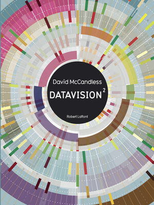 cover image of Datavision<sup>2</sup>